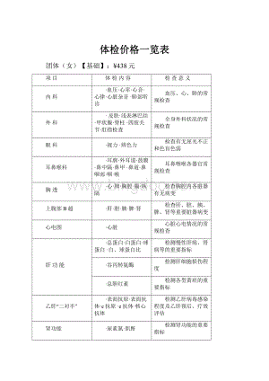 体检价格一览表.docx