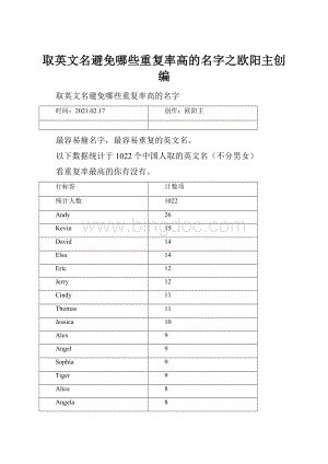 取英文名避免哪些重复率高的名字之欧阳主创编.docx