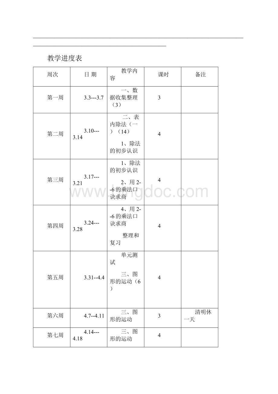 春新人教版小学二年级数学下册教学计划及全册表格式教案Word格式.docx_第3页