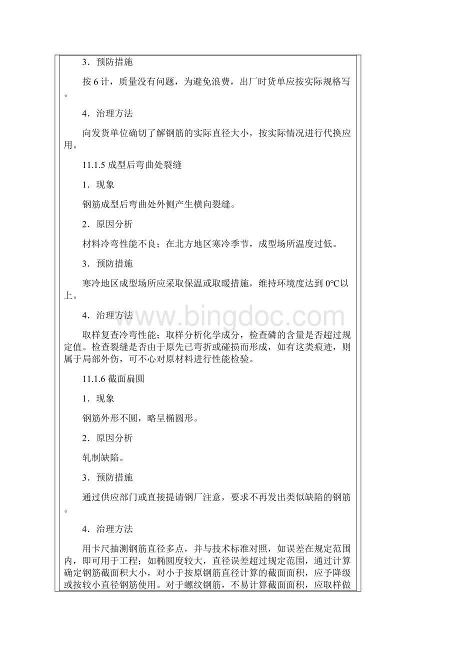 钢筋工程质量通病及防治措施Word格式.docx_第3页