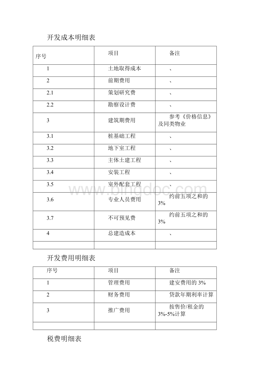 完整版项目开发报批报建流程Word文档格式.docx_第3页