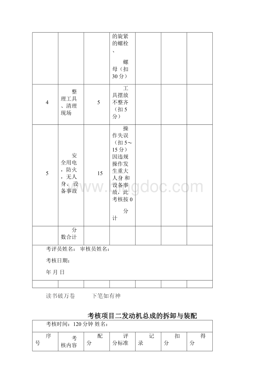 中级汽车维修工技能考核试题库Word格式文档下载.docx_第3页