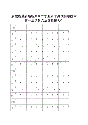 安徽省最新最经典高二学业水平测试信息技术第一章到第六章选择题大全Word格式.docx