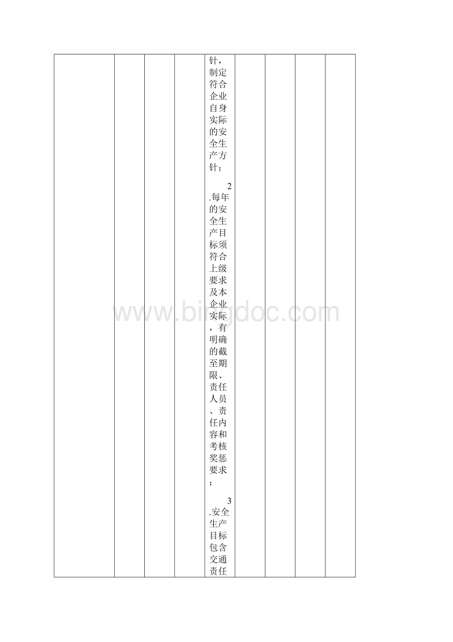 道路旅客运输企业安全生产达标考评指标及评分细则.docx_第2页