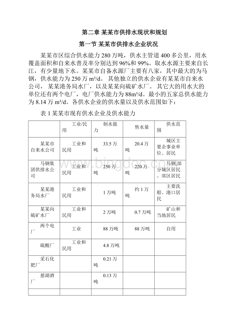 精编完整版自来水厂建设项目可研报告终稿.docx_第3页