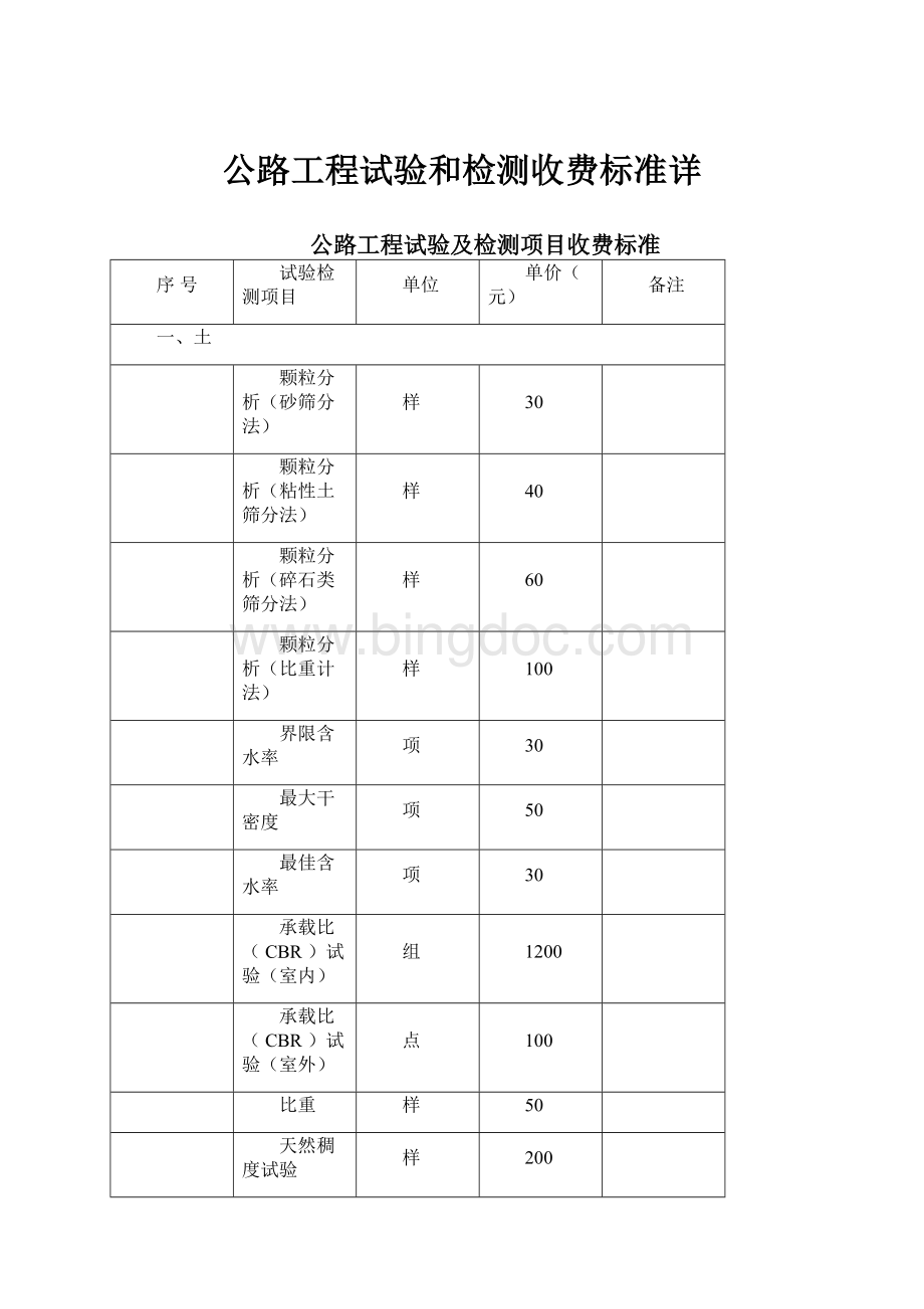 公路工程试验和检测收费标准详.docx