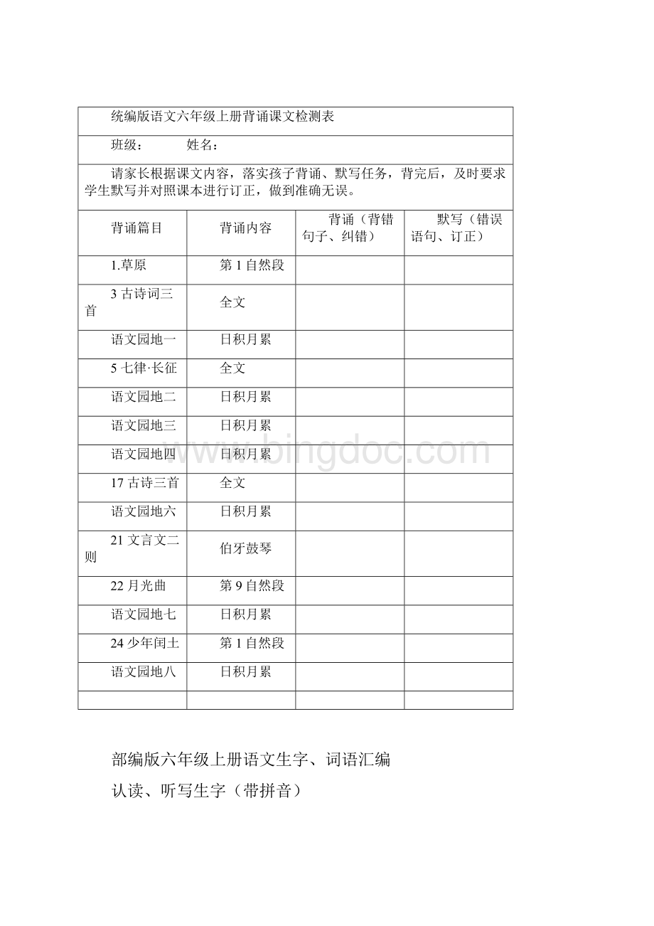 部编版六年级语文上册必背必考知识点名师梳理暑假预习附检测表Word文档格式.docx_第3页