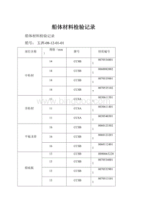 船体材料检验记录.docx