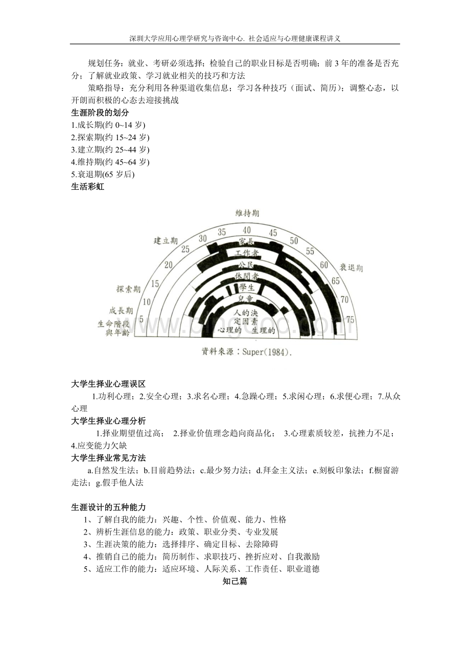 社会适应与心理健康讲义(4).doc_第2页