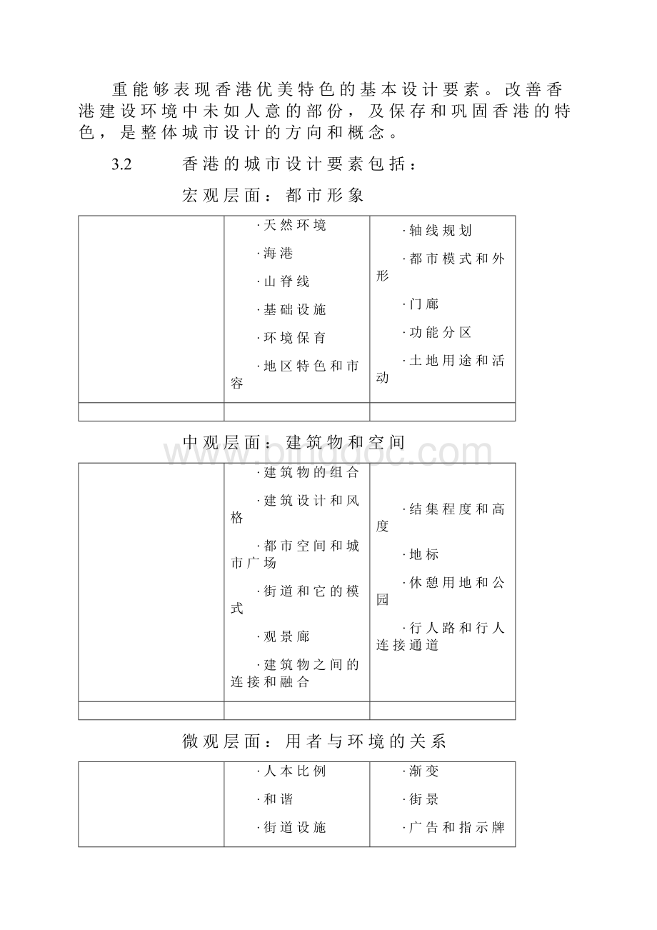 香港规划标准与准则城市设计指引Word文档下载推荐.docx_第3页