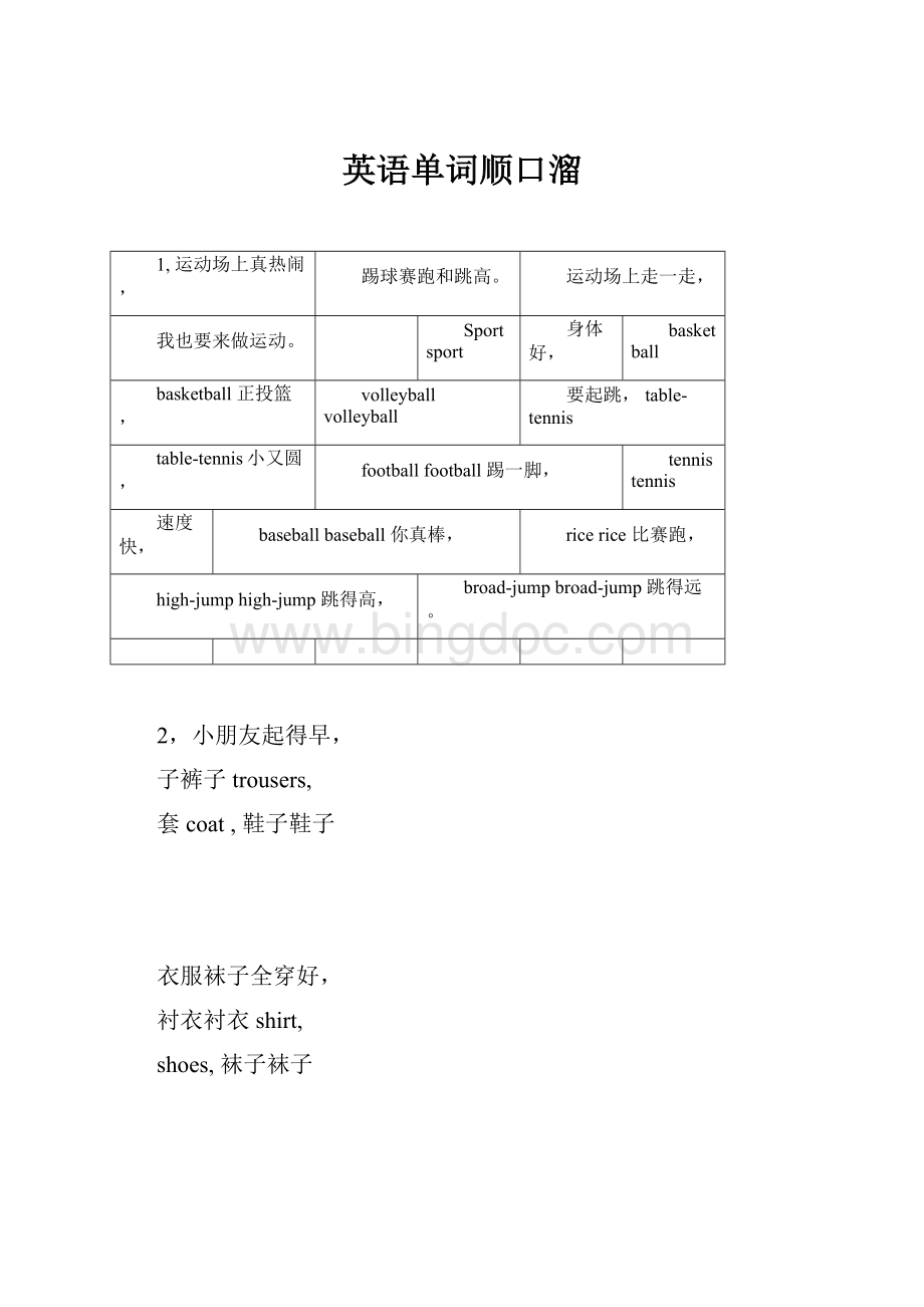 英语单词顺口溜文档格式.docx_第1页