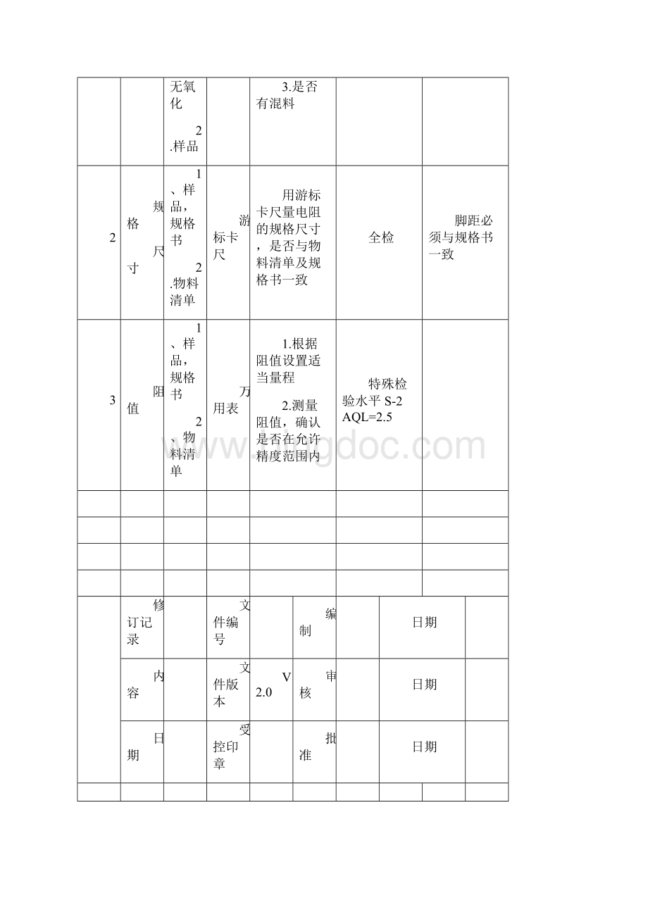 IQC来料检验指导书V111文档格式.docx_第3页