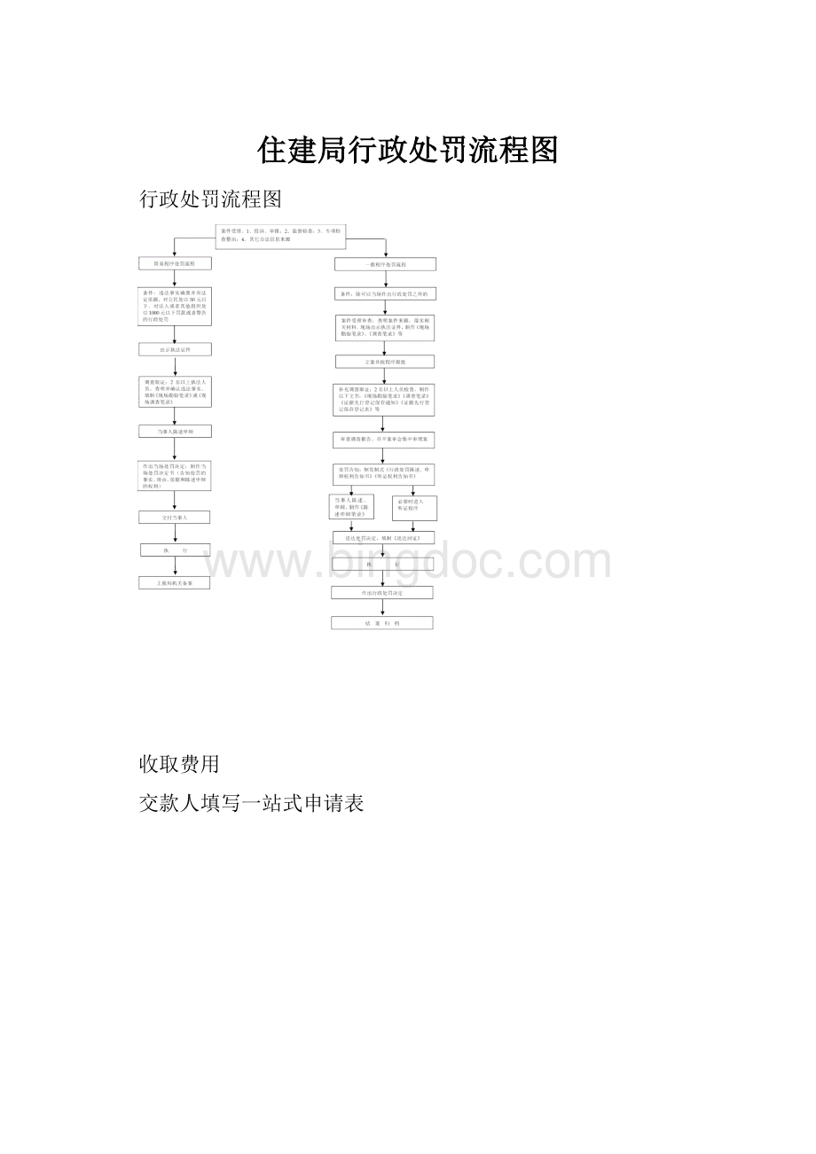 住建局行政处罚流程图.docx