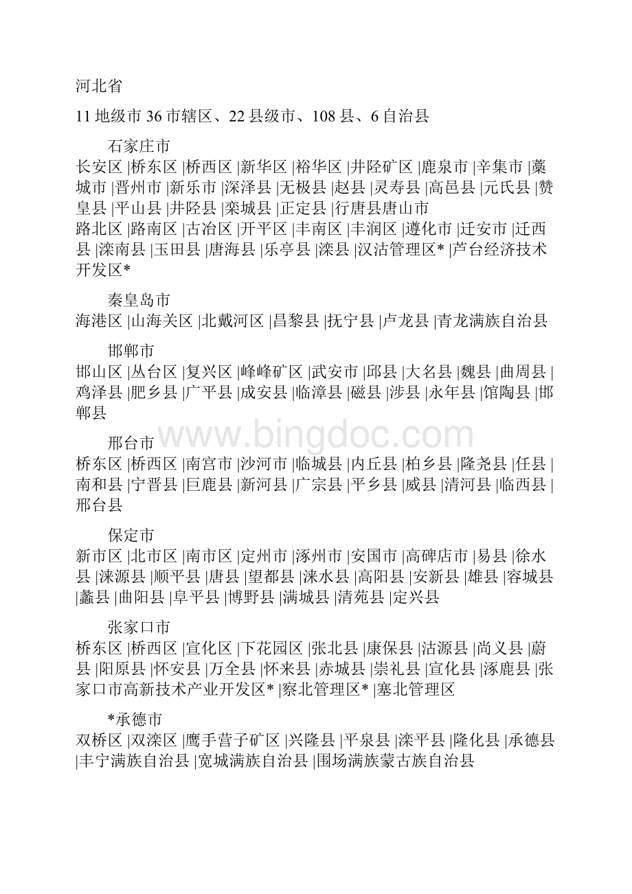 中国各省市区县查询一览Word格式.docx_第2页