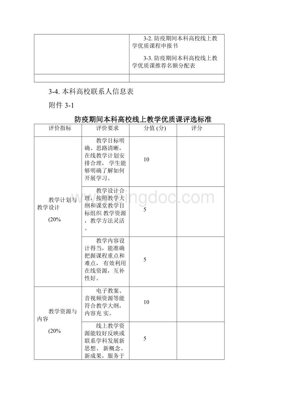 江西防疫期间本科高校线上教学优质课评选办法.docx_第2页