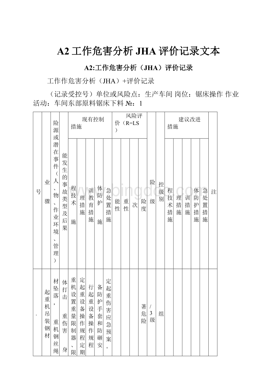 A2工作危害分析JHA评价记录文本.docx_第1页