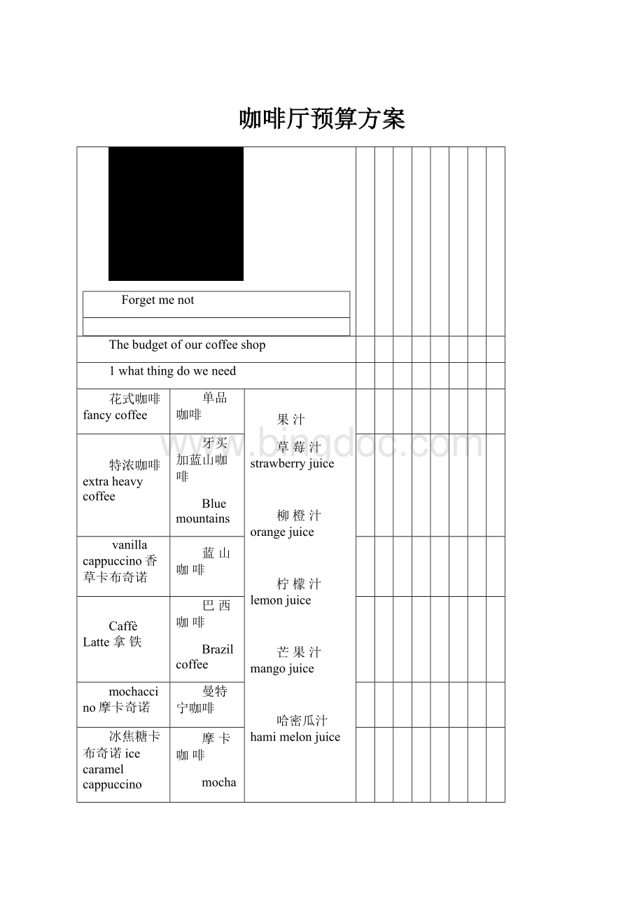 咖啡厅预算方案.docx_第1页