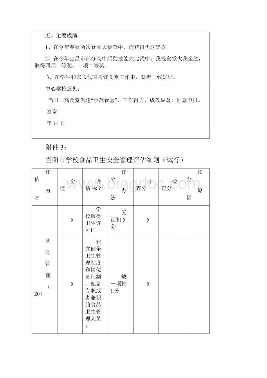 示范食堂表解析Word下载.docx_第3页