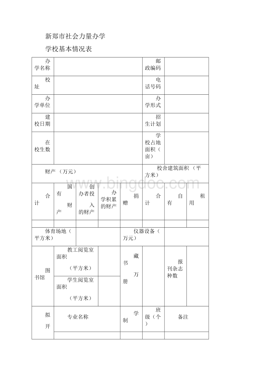 民办学校培训班申请办学模板及填写表格DOC文档格式.docx_第3页