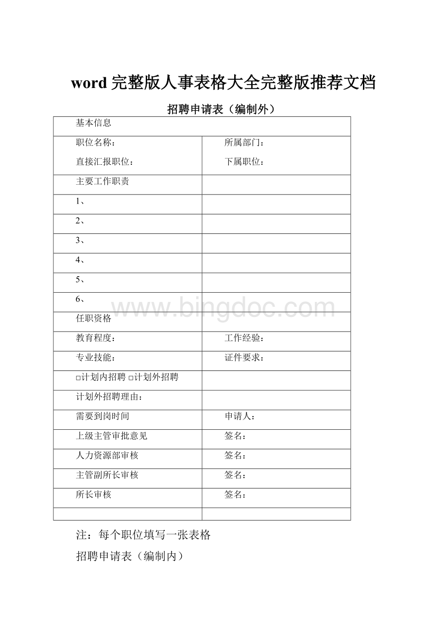 word完整版人事表格大全完整版推荐文档文档格式.docx