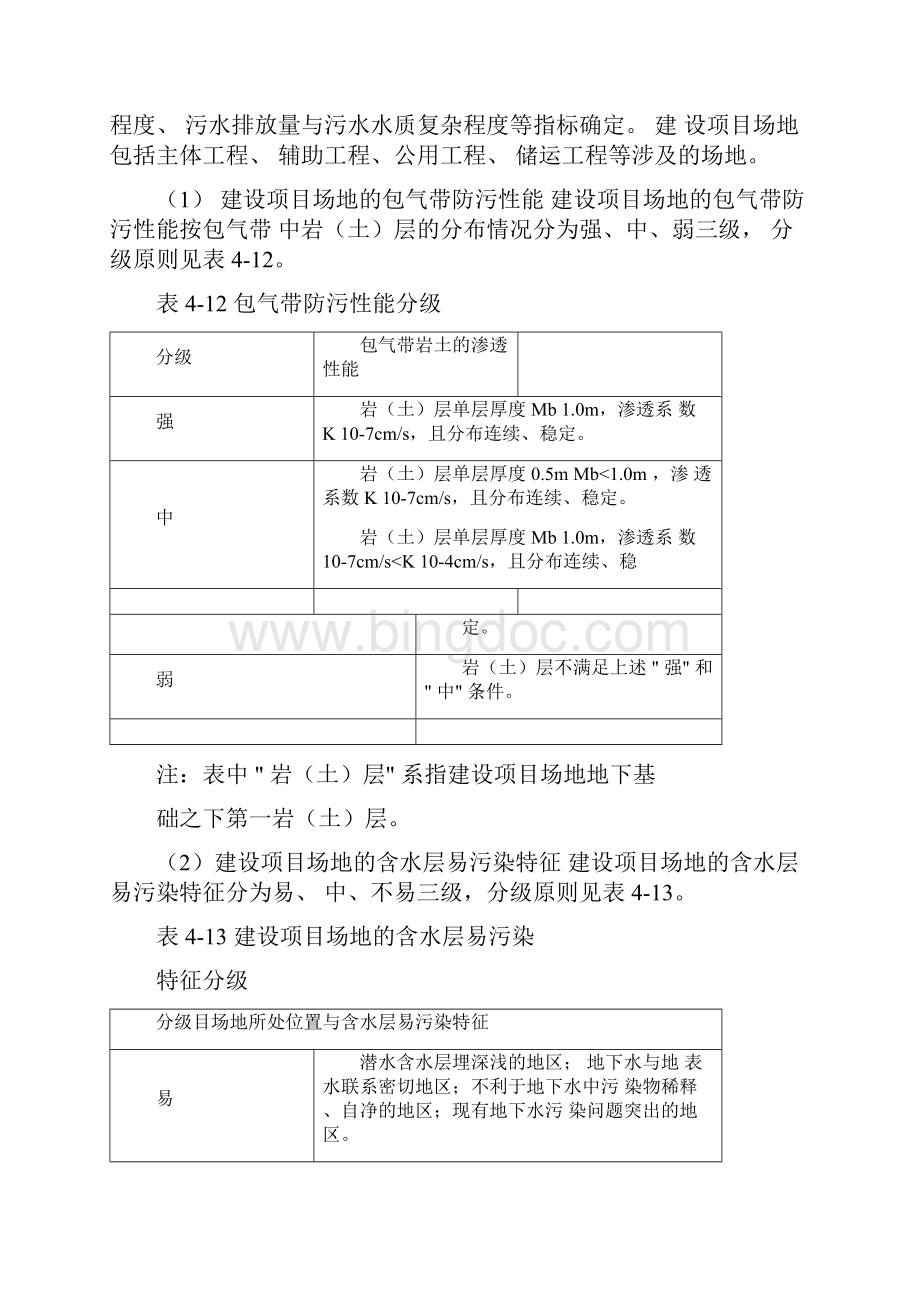 地下水评价等级的划分.docx_第2页