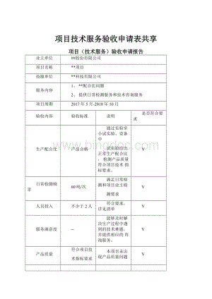 项目技术服务验收申请表共享.docx