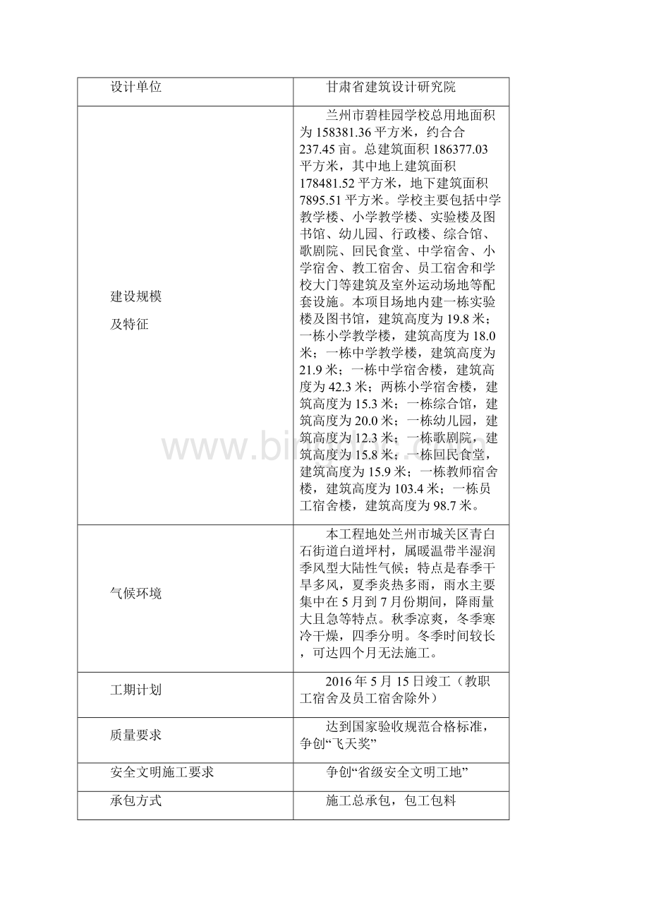 隔震支座施工方案.docx_第2页