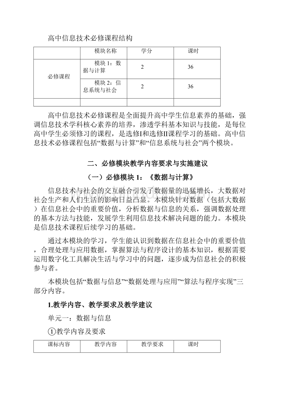 信息技术学科教学指导意见.docx_第2页