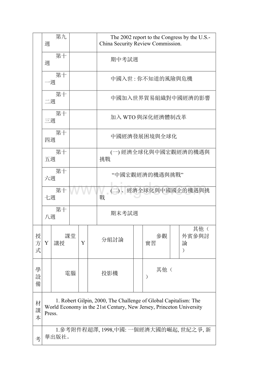 淡江大学95学年度第1学期课程教学计划表格式一.docx_第2页