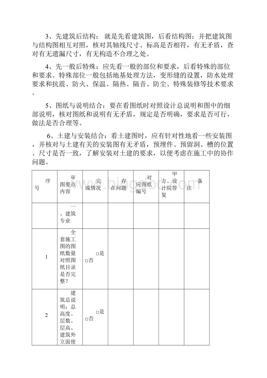 施工图审图作业指引.docx_第2页