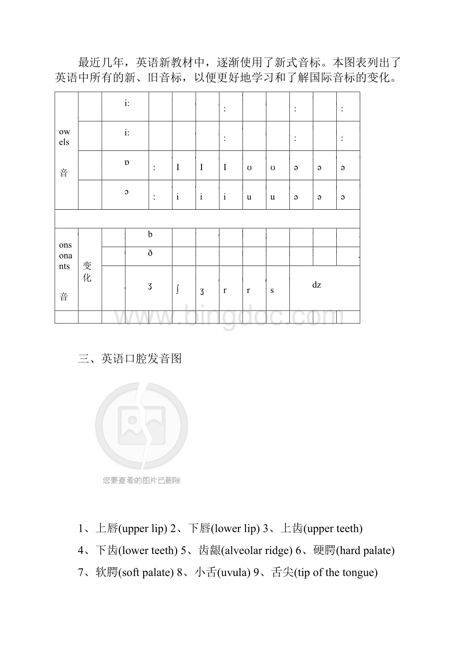 初高中英语衔接课程讲义第二章 语音基本知识Word格式.docx_第3页