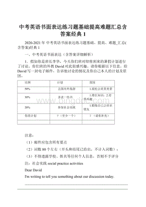 中考英语书面表达练习题基础提高难题汇总含答案经典1.docx