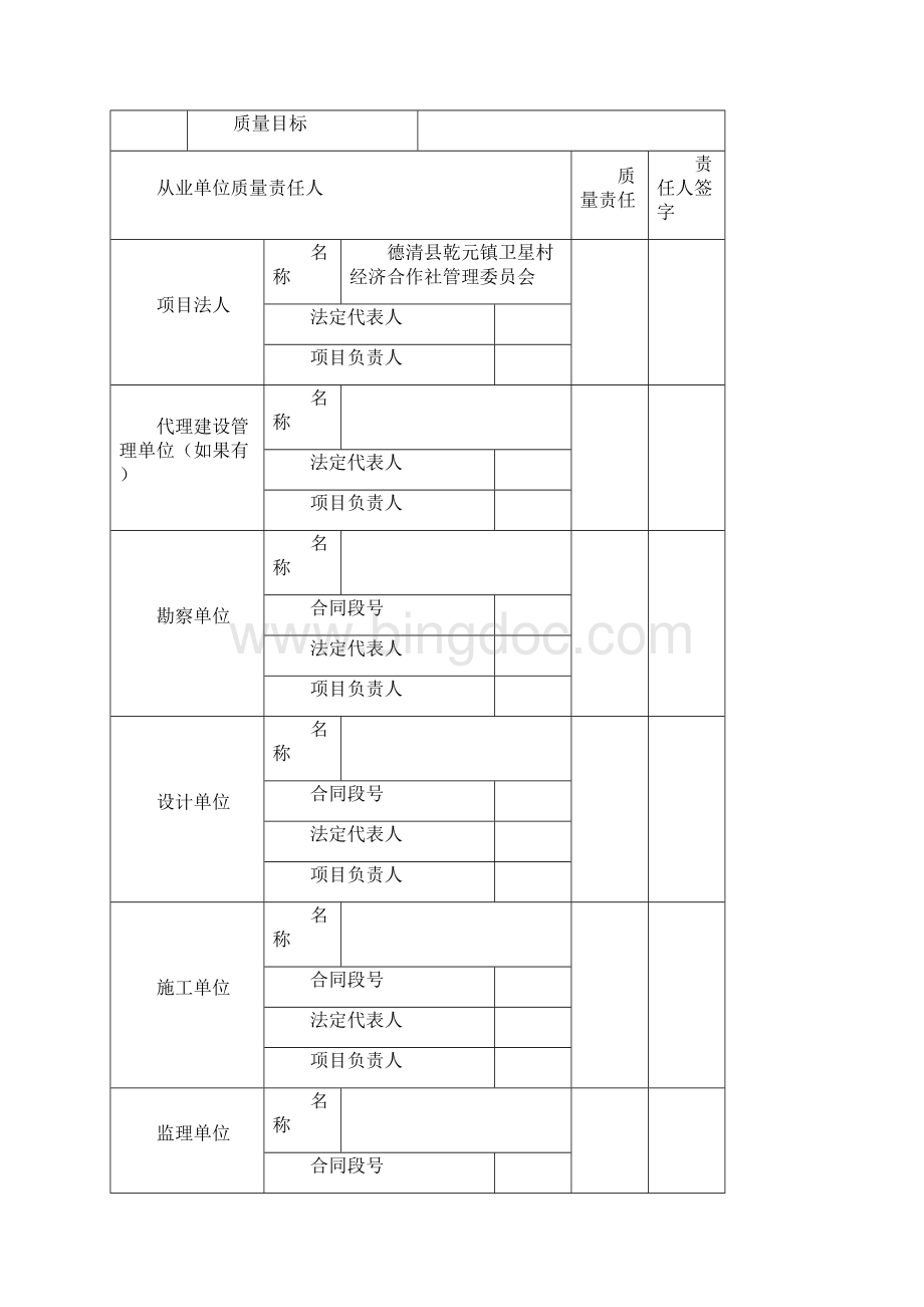 质量责任制空白表格.docx_第2页