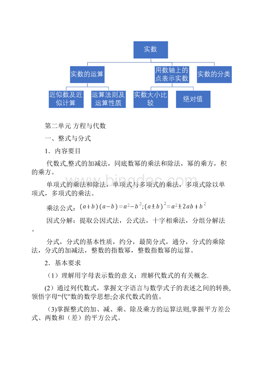上海中考学科教学基本要求完整版初中数学Word文件下载.docx_第3页
