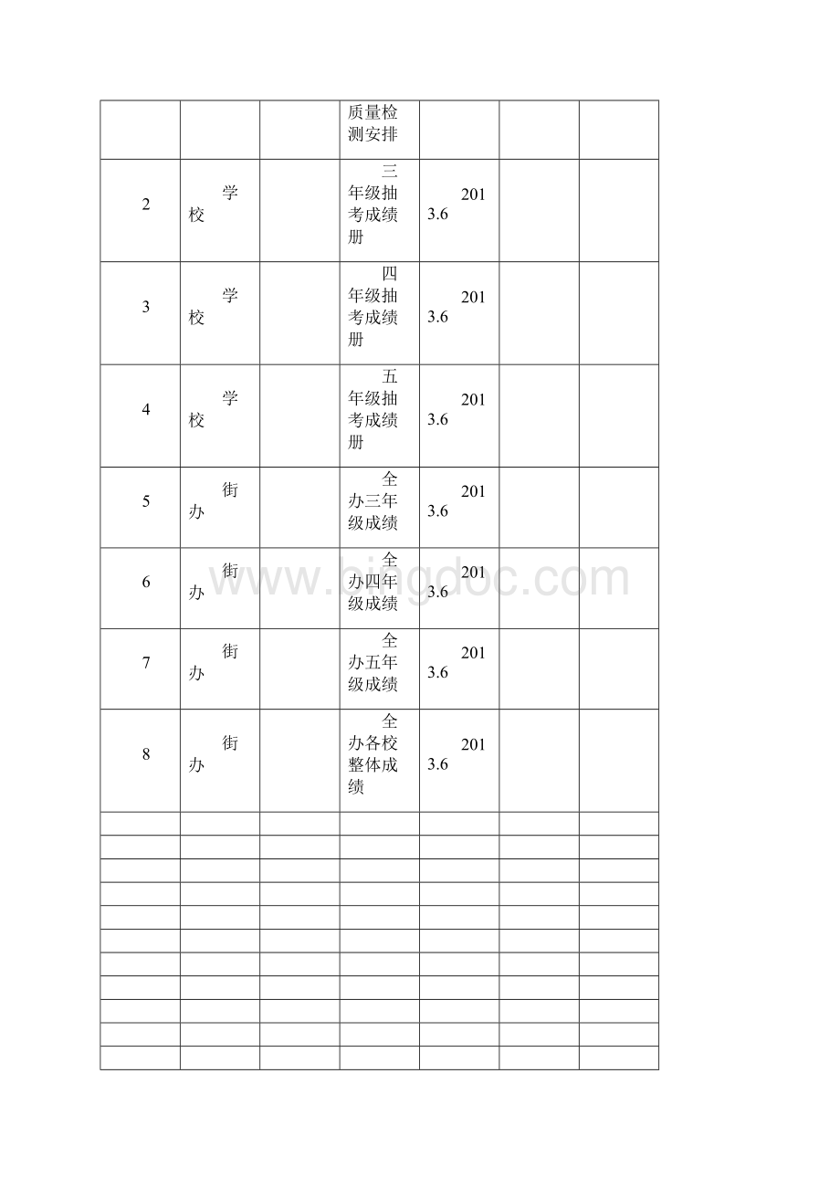 归 档 文 件 目 录.docx_第2页