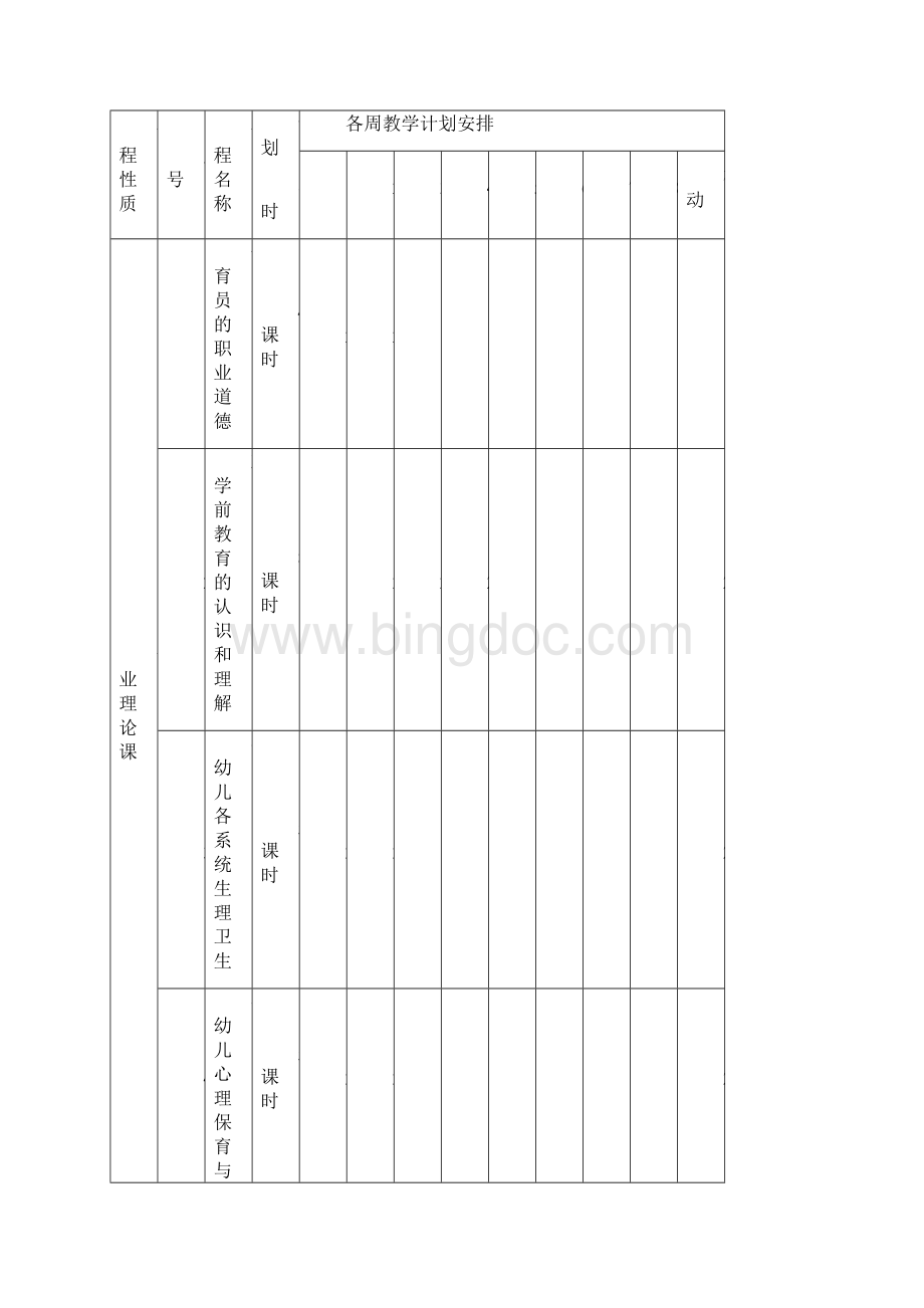 最新保育员初级培训计划和教学大纲.docx_第2页