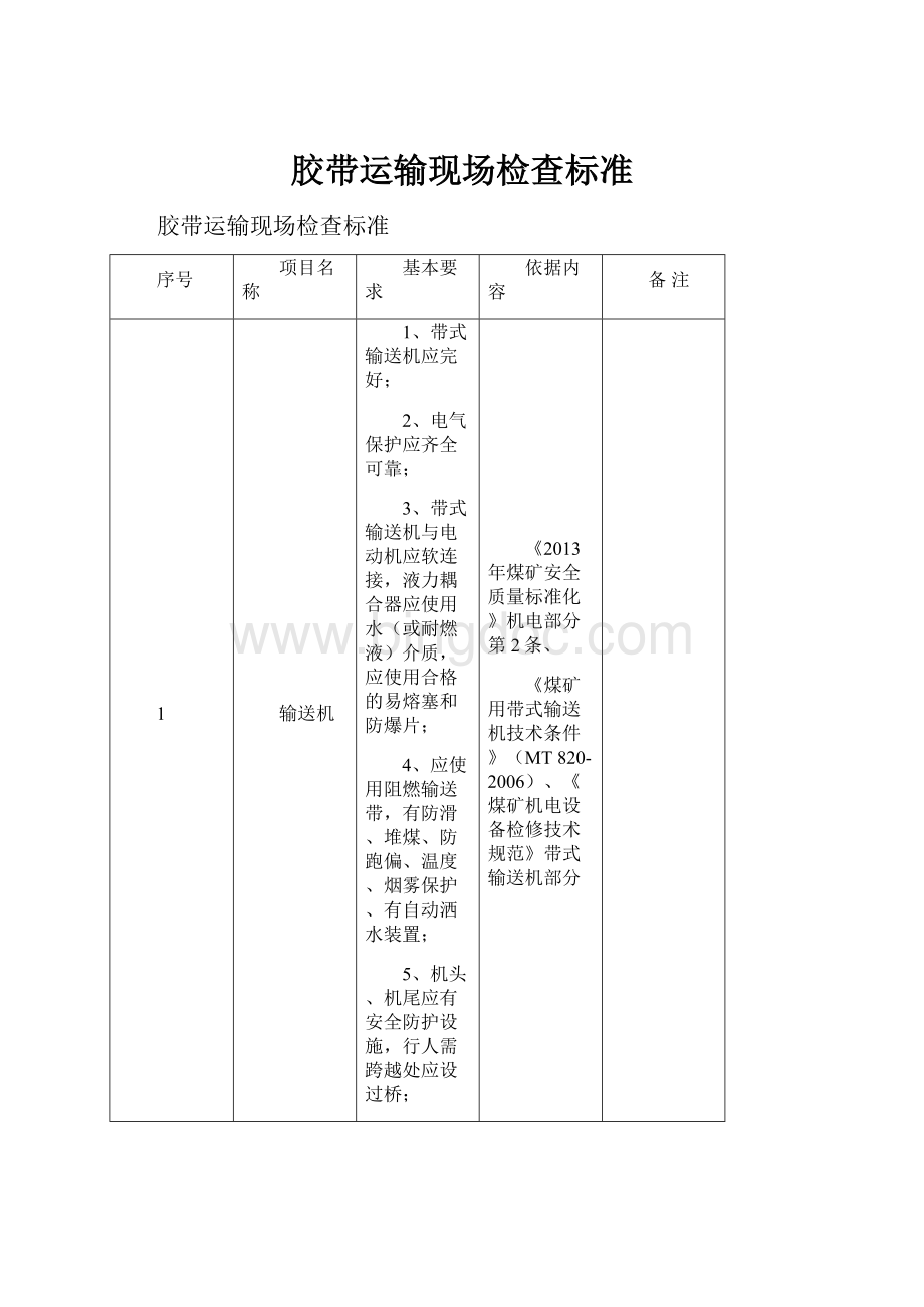 胶带运输现场检查标准.docx