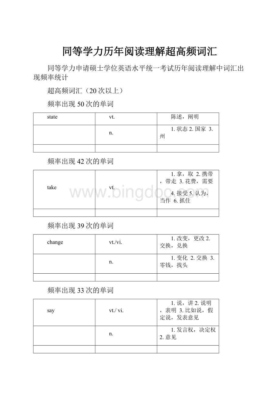 同等学力历年阅读理解超高频词汇Word格式文档下载.docx