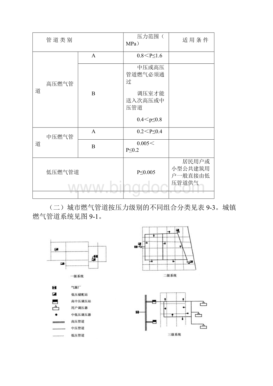 10第九章 燃气工程计价定额及应用解读.docx_第3页