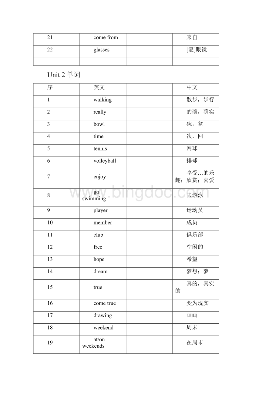 苏教版初一上册英语单词表.docx_第2页