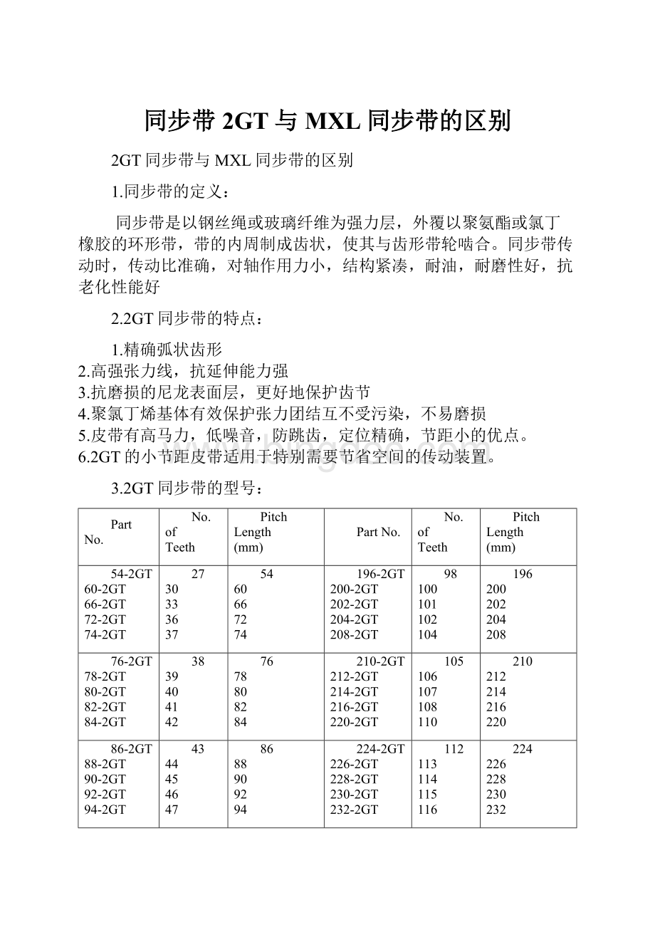 同步带2GT与MXL同步带的区别Word文件下载.docx