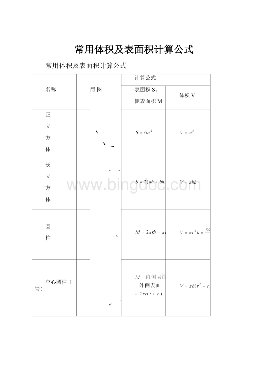 常用体积及表面积计算公式.docx