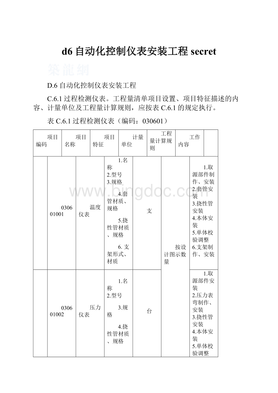 d6自动化控制仪表安装工程secret文档格式.docx_第1页