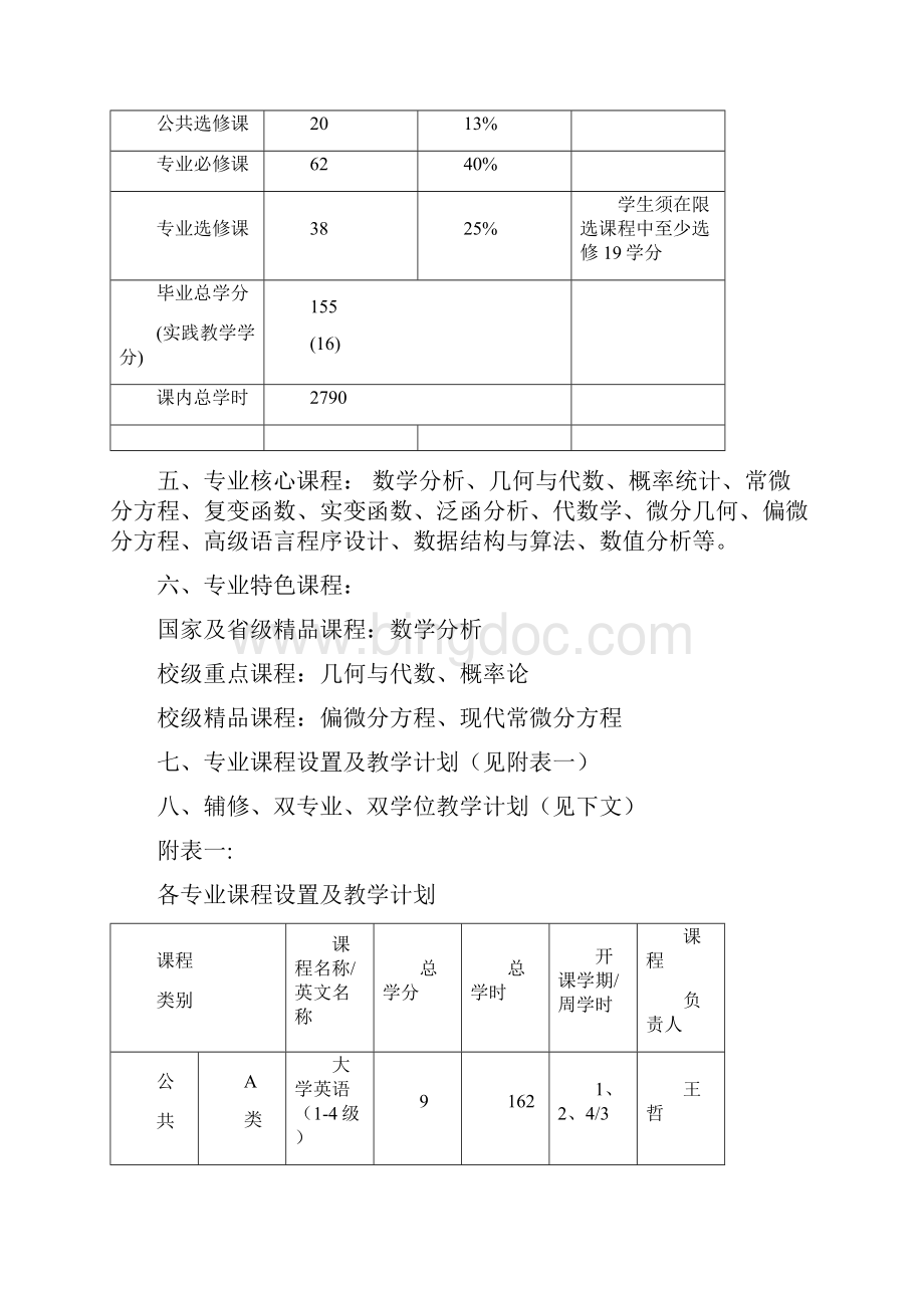 数学与计算科学学院各专业培养方案Word文档格式.docx_第2页