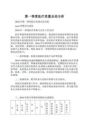 第一季度医疗质量总结分析.docx