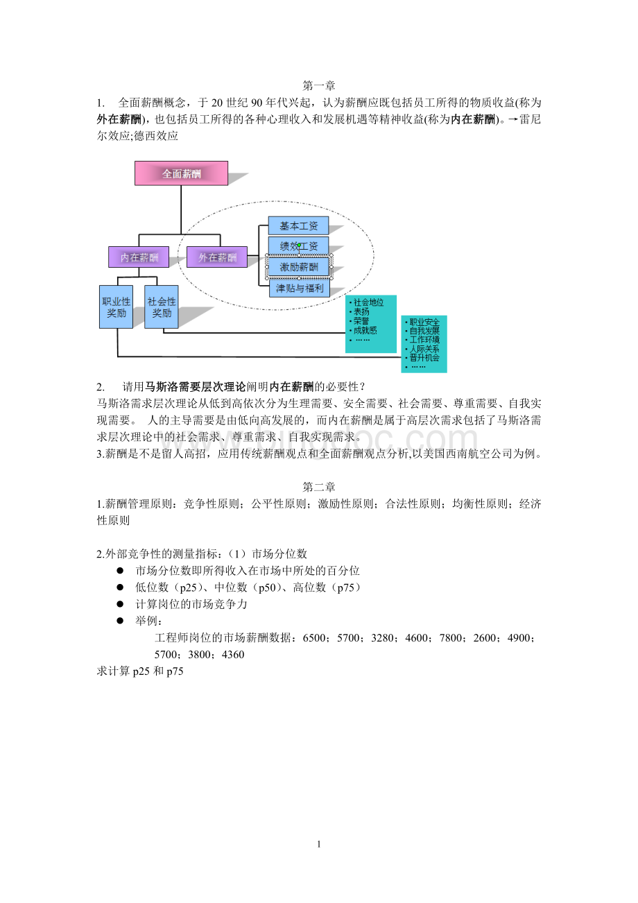 薪酬与绩效期末复习Word文档格式.doc