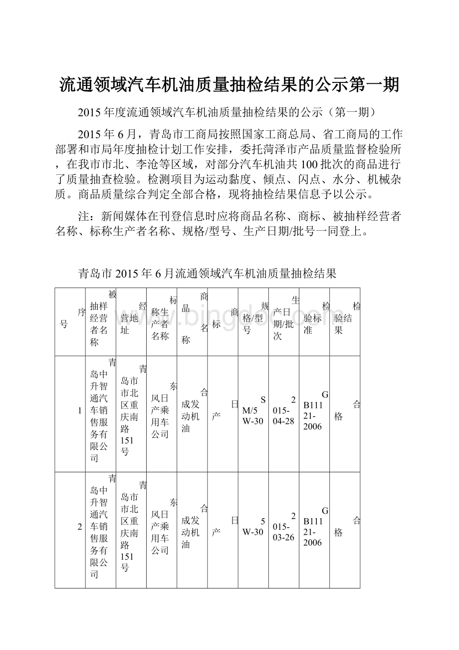 流通领域汽车机油质量抽检结果的公示第一期.docx_第1页