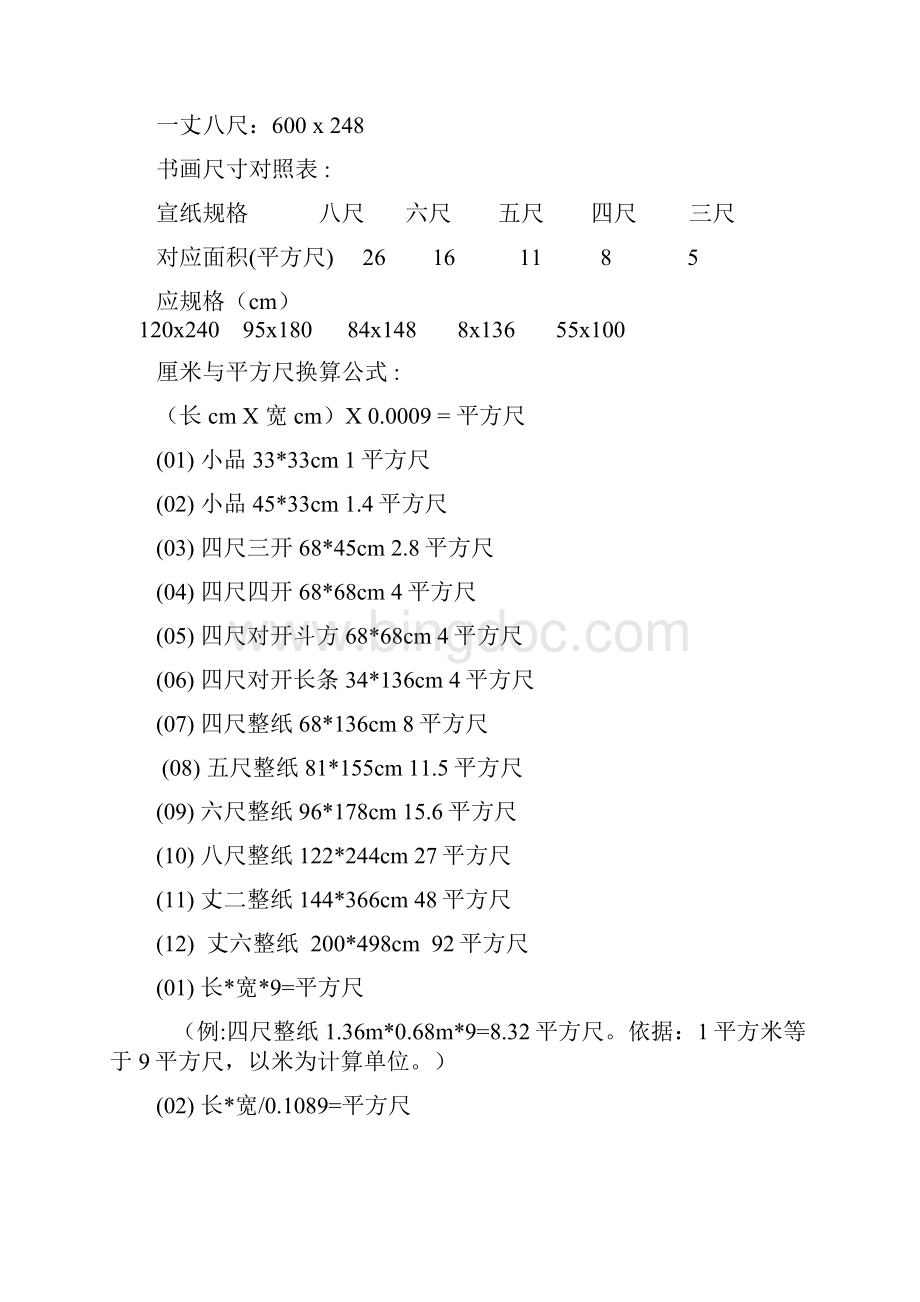 中国宣纸尺寸对照表.docx_第2页