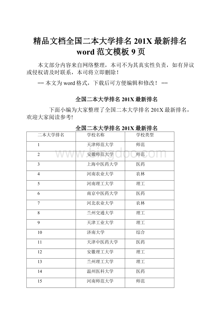 精品文档全国二本大学排名201X最新排名word范文模板 9页.docx