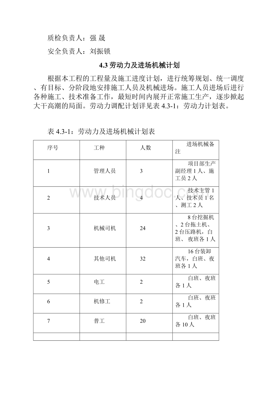 水塘便道施工专项方案.docx_第3页